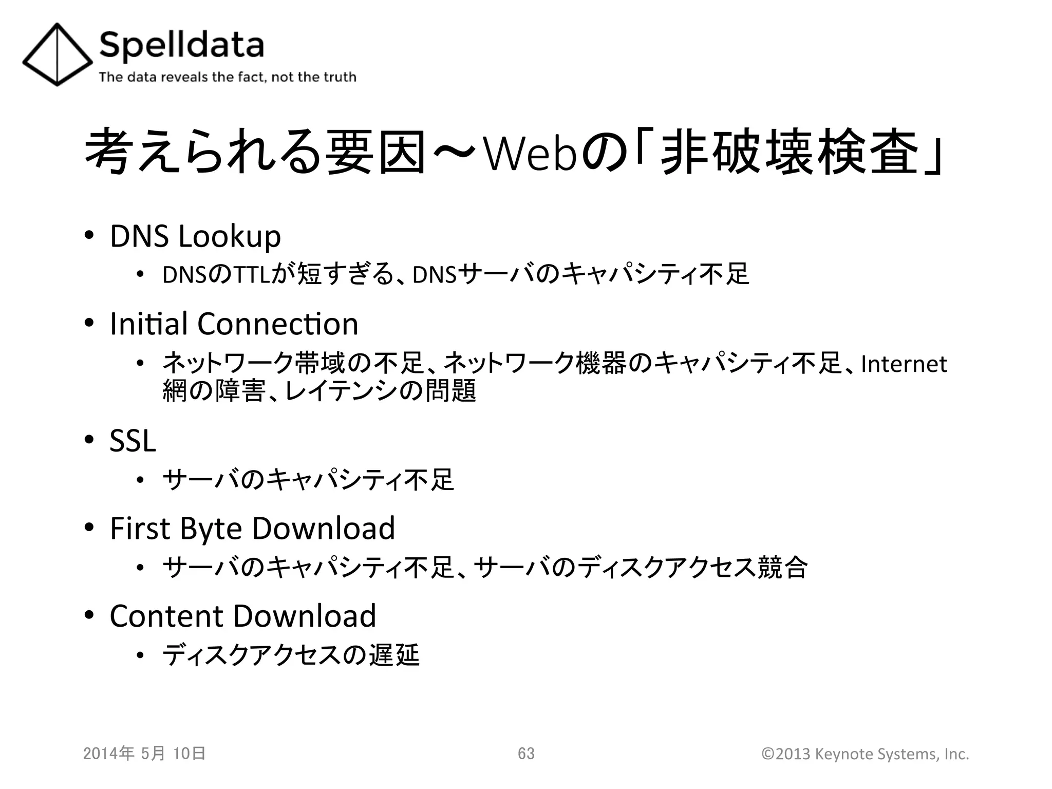 考えられる要因～Webの「非破壊検査」	
•  DNS	
  Lookup	
  
•  DNSのTTLが短すぎる、DNSサーバのキャパシティ不足	
  
•  IniAal	
  ConnecAon	
  
•  ネットワーク帯域の不足、ネットワーク機器のキャパシティ不足、Internet
網の障害、レイテンシの問題	
  
•  SSL	
  
•  サーバのキャパシティ不足	
  
•  First	
  Byte	
  Download	
  
•  サーバのキャパシティ不足、サーバのディスクアクセス競合	
  
•  Content	
  Download	
  
•  ディスクアクセスの遅延	
2014年 5月 10日 	
   63	
   ©2013	
  Keynote	
  Systems,	
  Inc.	
  
 
