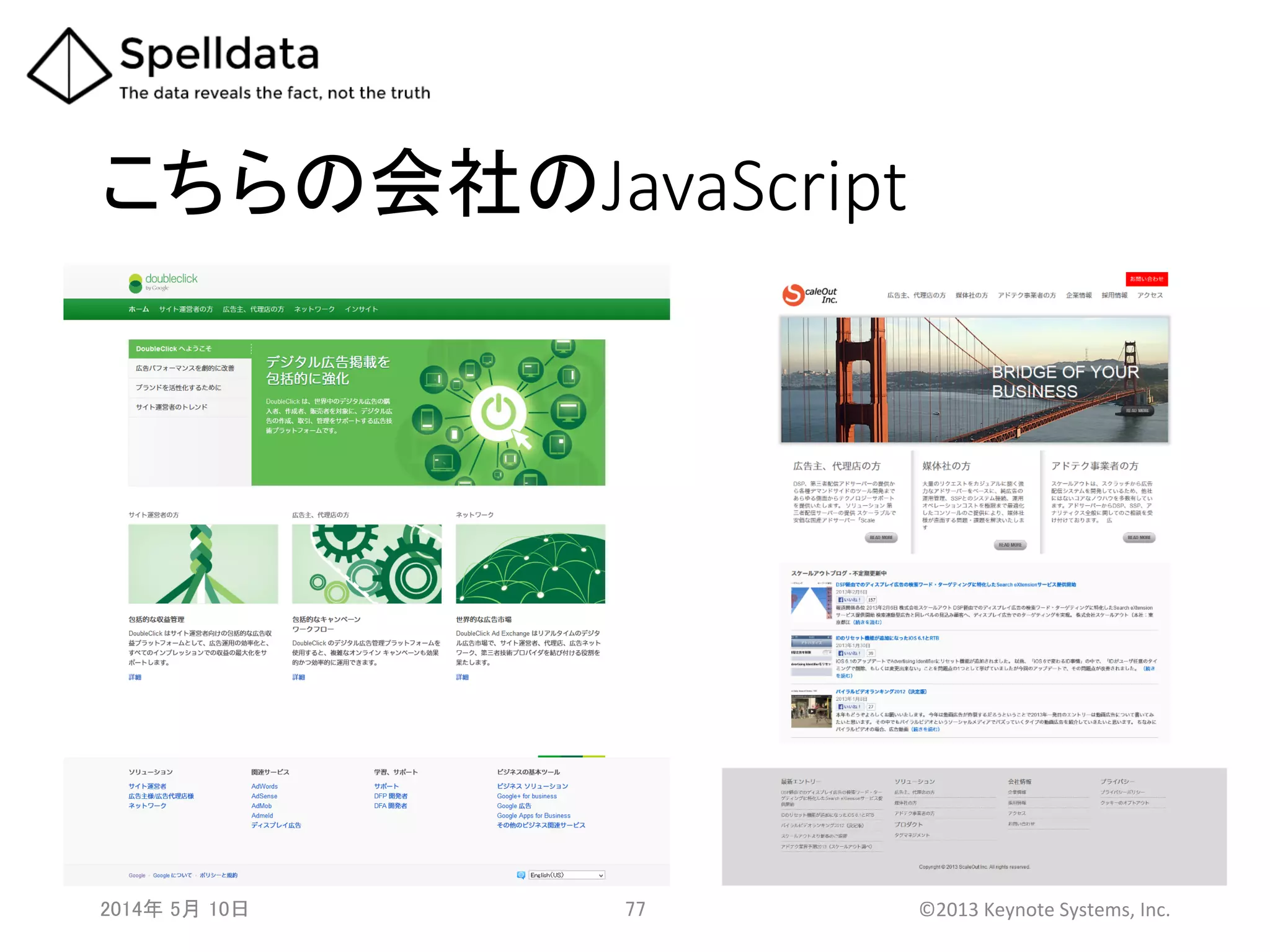 こちらの会社のJavaScript	
2014年 5月 10日 	
   77	
   ©2013	
  Keynote	
  Systems,	
  Inc.	
  
 