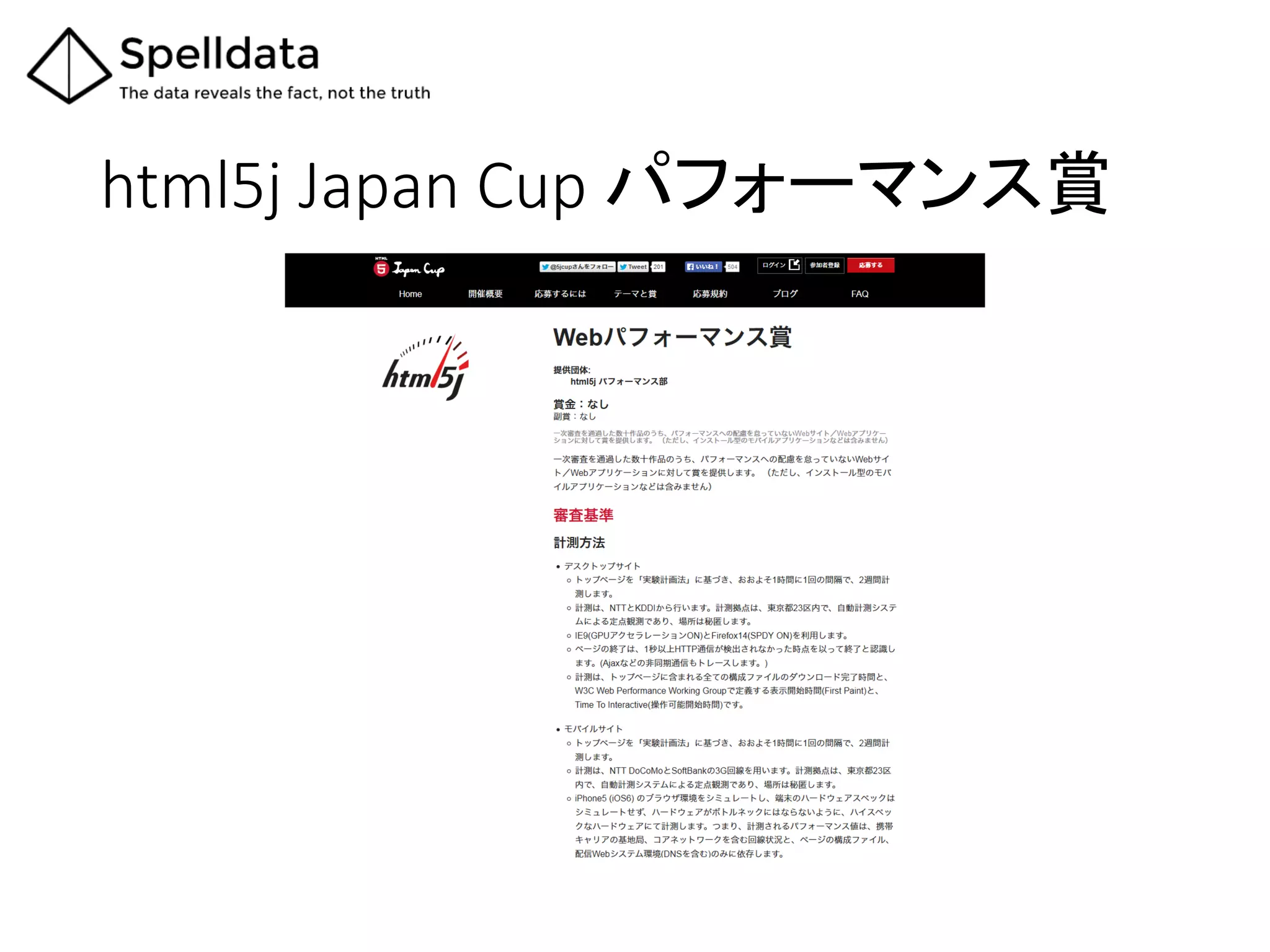 html5j  Japan  Cup  パフォーマンス賞	
 
