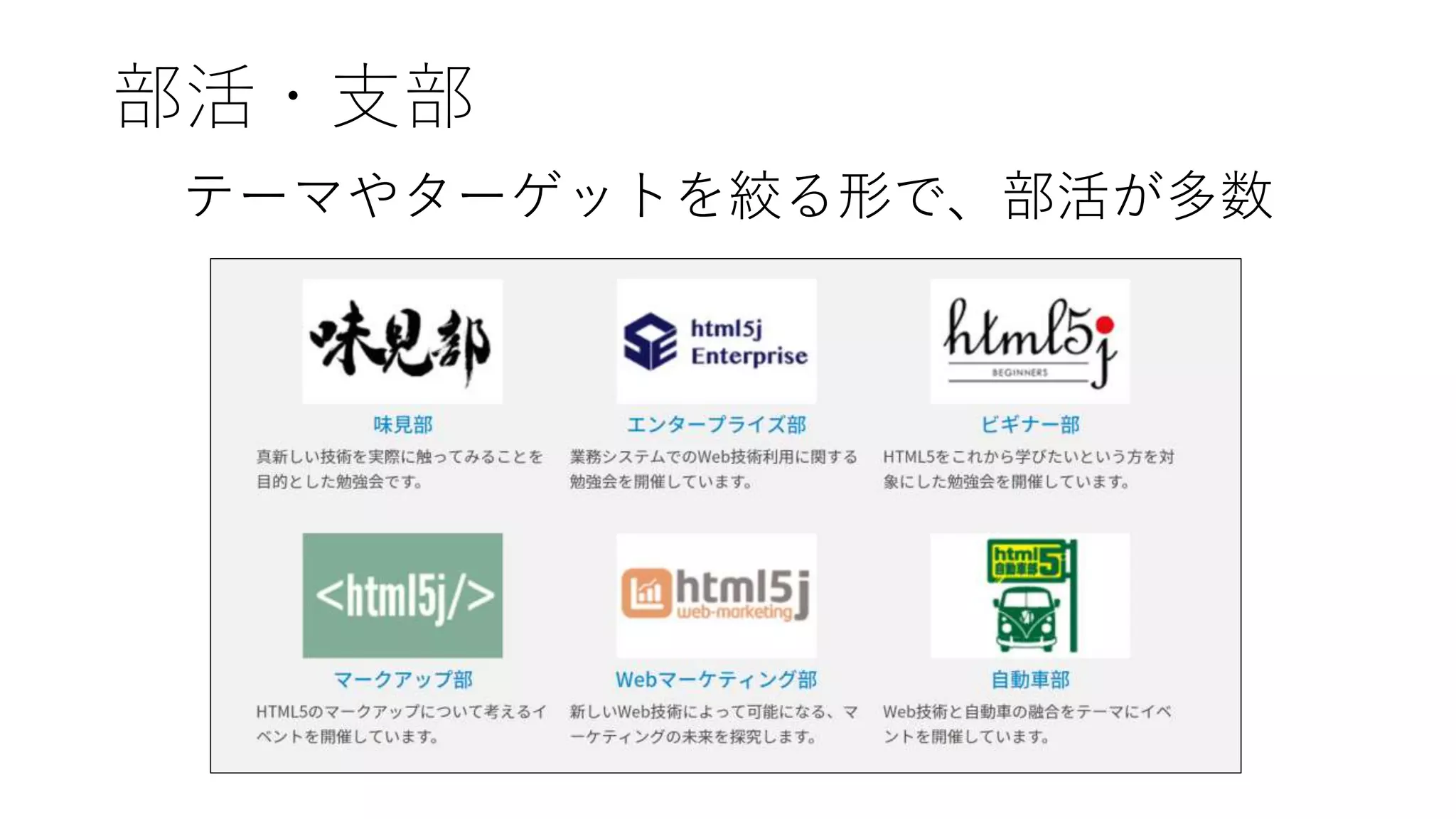 部活・支部
テーマやターゲットを絞る形で、部活が多数
 