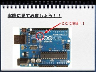 ここに注目！！
実際に見てみましょう！！
 