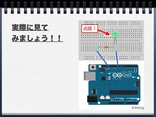 実際に見て
みましょう！！
点滅！
 