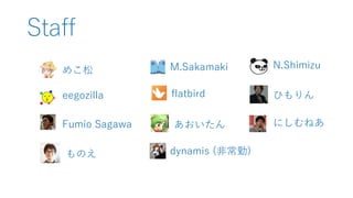 Staff
eegozilla
めこ松
Fumio Sagawa
M.Sakamaki
flatbird
あおいたん
N.Shimizu
ひもりん
dynamis (非常勤)ものえ
にしむねあ
 