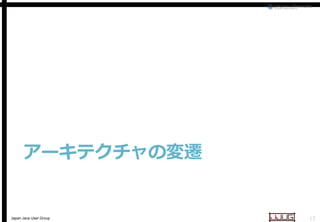 アーキテクチャの変遷

Japan Java User Group

15

 