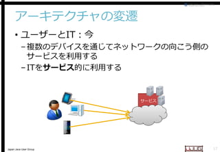 アーキテクチャの変遷
• ユーザーとIT：今

– 複数のデバイスを通じてネットワークの向こう側の
サービスを利用する
– ITをサービス的に利用する
的に利用する

サービス

Japan Java User Group

17

 