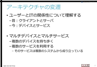 アーキテクチャの変遷
• ユーザーとITの関係性について理解する
の関係性について理解する
– 昔：クライアントとサーバ
– 今：デバイスとサービス

• マルチデバイスとマルチサービス
– 複数のデバイスを持ち歩く
– 複数のサービスを利用する

» そのサービスは複数のシステムから成り立っている

Japan Java User Group

18

 