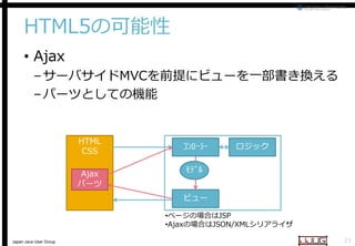 HTML5の可能性
• Ajax

– サーバサイドMVCを前提にビューを一部書き換える
を前提にビューを一部書き換える
– パーツとしての機能
HTML
CSS
Ajax
パーツ

ｺﾝﾛｰﾗｰ

ロジック

ﾓﾃﾞﾙ
ビュー
•ページの場合は
ページの場合はJSP
•Ajax
Ajaxの場合はJSON/XMLシリアライザ

Japan Java User Group

23

 