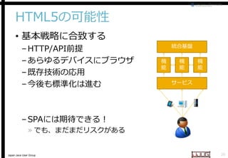 HTML5の可能性
• 基本戦略に合致する

– HTTP/API前提
– あらゆるデバイスにブラウザ
– 既存技術の応用
– 今後も標準化は進む

統合基盤
機
能

機
能

機
能

サービス

– SPAには期待できる！

» でも、まだまだリスクがある

Japan Java User Group

26

 