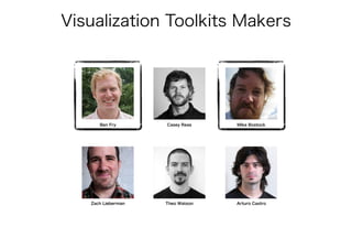 Ben Fry Mike Bostock
Visualization Toolkits Makers
Casey Reas
Zach Lieberman Theo Watson Arturo Castro
 