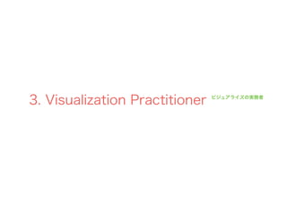 3. Visualization Practitioner ビジュアライズの実務者
 