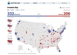 http://elections.nytimes.com/2012/results/president
 