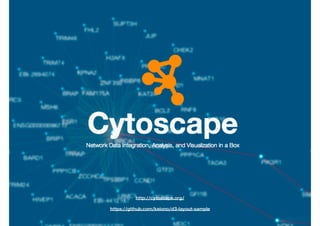 http://cytoscape.org/
https://github.com/keiono/d3-layout-sample
 