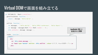 Virtual DOMで画面を組み立てる
var HelloWorld = React.createClass({
getInitialState: function() {
return { message: 'Hello World' };
},
onClick: function() {
var messages = ['Hello World!', 'Hello HTML5 Conference', 'Hello React!'];
var message = messages[Math.floor(Math.random() * 3)];
this.setState({ message: message });
},
render: function() {
return (
<div>
<p>{ this.state.message } />
<p><input type="button" onClick={ this.onClick } value="ようこそ、Reactの世界へ！"/></p>
</div>
);
}
});
JavaScript（JSX）で
表現されたDOM
 