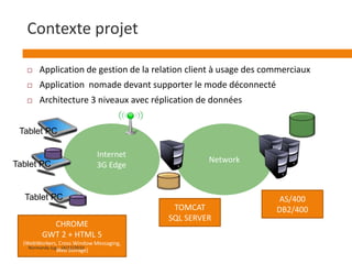 Affranchissement à terme des plugins (Flash, VML, Silverligt)
