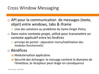 Codecs videos: H264, VPM &OGG THEORANormandy Jug - 14/12/2010