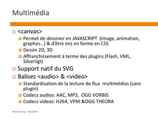 HTML 5 FormsNouveaux type de champs de saisie…number, tel, url, emailDate & ColorPicketSlider… apport des navigateursNouveaux attributs PlaceHolder, AutoComplete, AutoFocus…Gestion de la validation (attributs & API)Ne peut pas remplacer complètement la validation serveur!Réel effort de compatibilitéSi le browser ne supporte pas les nouveaux types, ils sont dégradées en type TEXTNormandy Jug - 14/12/2010