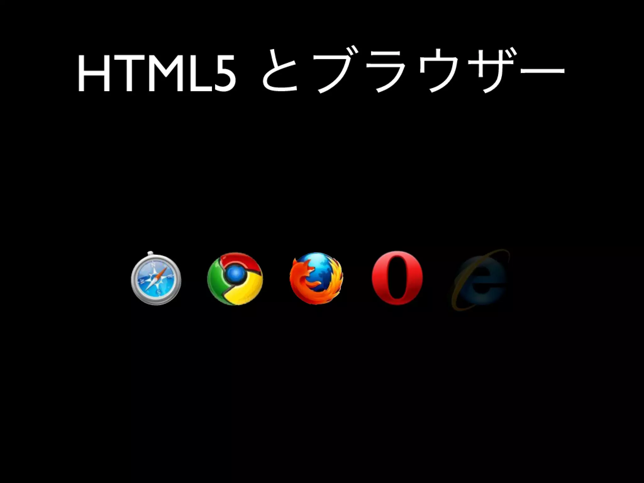Html5 Loading