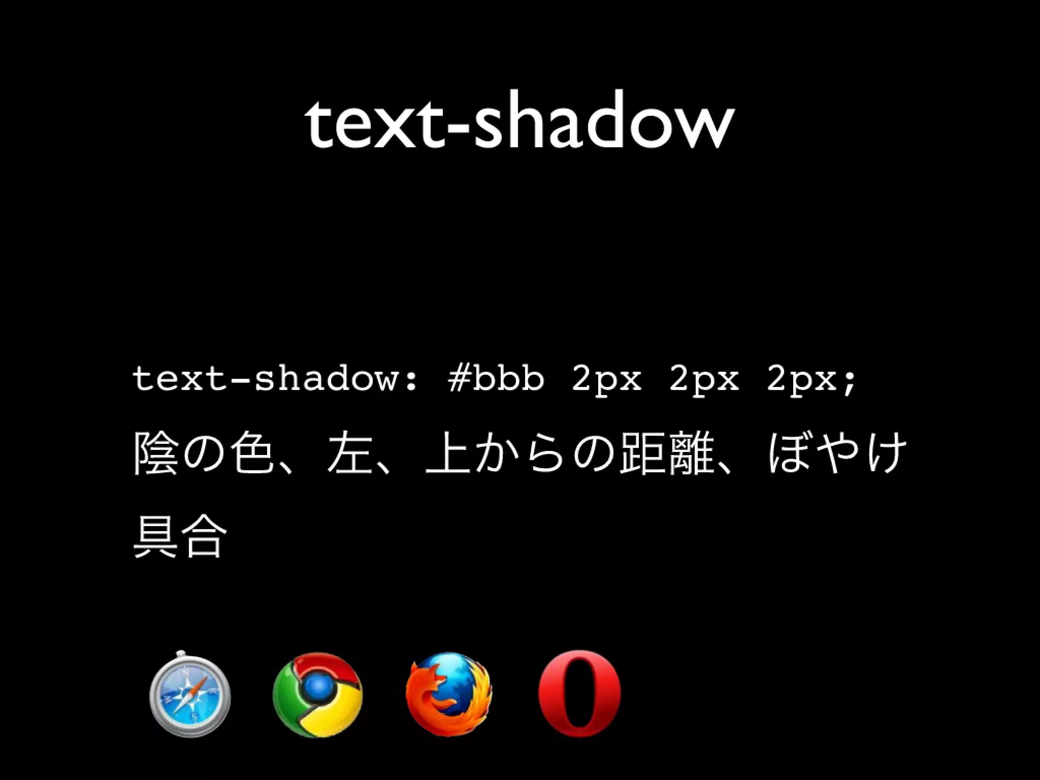 Html5 Loading