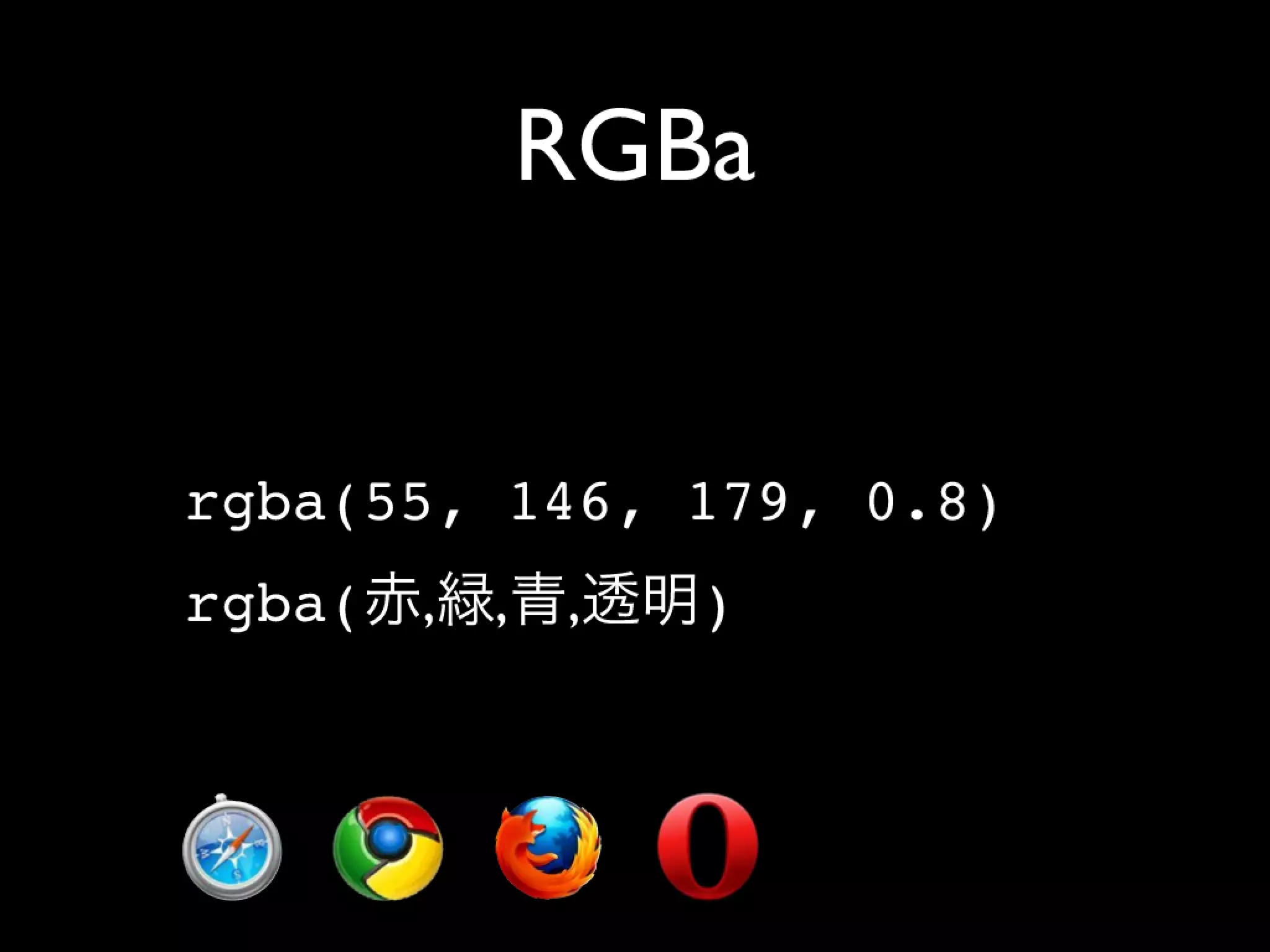 Html5 Loading