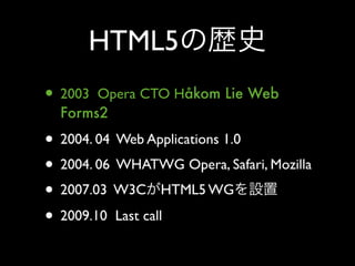 Html5 Loading