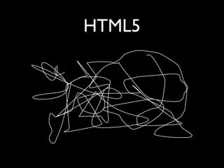 Html5 Loading