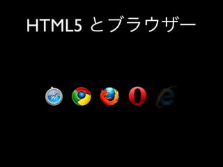 Html5 Loading