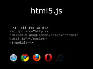 Html5 Loading
