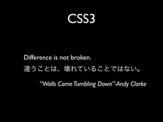 Html5 Loading