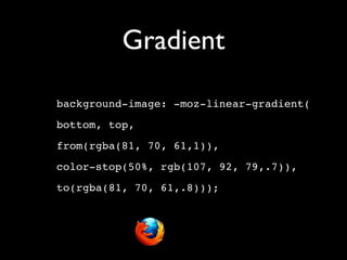 Html5 Loading