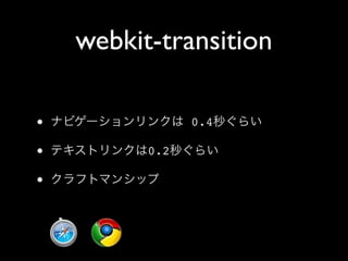 Html5 Loading