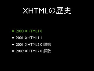 Html5 Loading