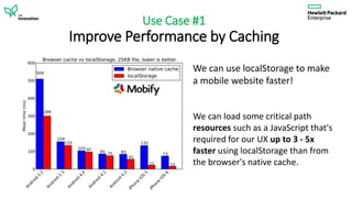 HTML5 Local Storage | PPTX