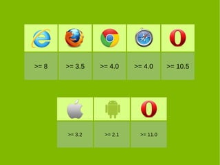 >= 8   >= 3.5   >= 4.0    >= 4.0     >= 10.5




       >= 3.2    >= 2.1    >= 11.0
 