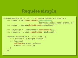 Requête simple
IndexedDBAdapter.prototype.all(storeName, callback) {
 IndexedDBAdapter.prototype.all(storeName, callback) ...