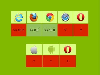 >= 10 ?   >= 8.0   >= 16.0   ?       ?




            ?         ?          ?
 