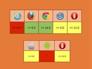 >= 10 ?   >= 6.0   >= 14.0   >= 5.0     >= 11.0




          >= 4.2      ?       >= 11.0
 