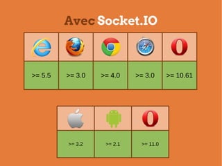 Avec Socket.IO



>= 5.5   >= 3.0   >= 4.0    >= 3.0     >= 10.61




         >= 3.2    >= 2.1    >= 11.0
 