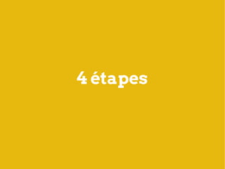 4 étapes
 