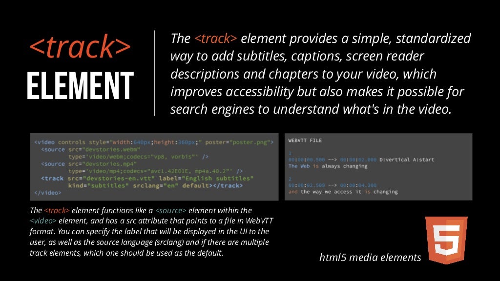 HTML5 Media Elements