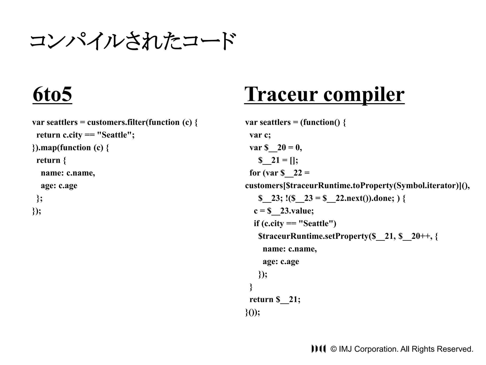 コンパイルされたコード 
6to5 Traceur compiler 
var seattlers = (function() { 
var c; 
var $__20 = 0, 
© IMJ Corporation. All Rights Reserved. 
$__21 = []; 
for (var $__22 = 
customers[$traceurRuntime.toProperty(Symbol.iterator)](), 
$__23; !($__23 = $__22.next()).done; ) { 
c = $__23.value; 
if (c.city == "Seattle") 
$traceurRuntime.setProperty($__21, $__20++, { 
name: c.name, 
age: c.age 
}); 
} 
return $__21; 
}()); 
var seattlers = customers.filter(function (c) { 
return c.city == "Seattle"; 
}).map(function (c) { 
return { 
name: c.name, 
age: c.age 
}; 
}); 
 