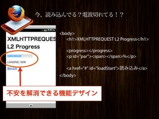 今、読み込んでる？電波切れてる！？


        <body>
           <h1>XMLHTTPREQUEST L2 Progress</h1>

           <progress></progress>
           <p id="par"><span></span>%</p>

           <a href="#" id="loadStart">読み込み</a>
        </body>



不安を解消できる機能デザイン
 