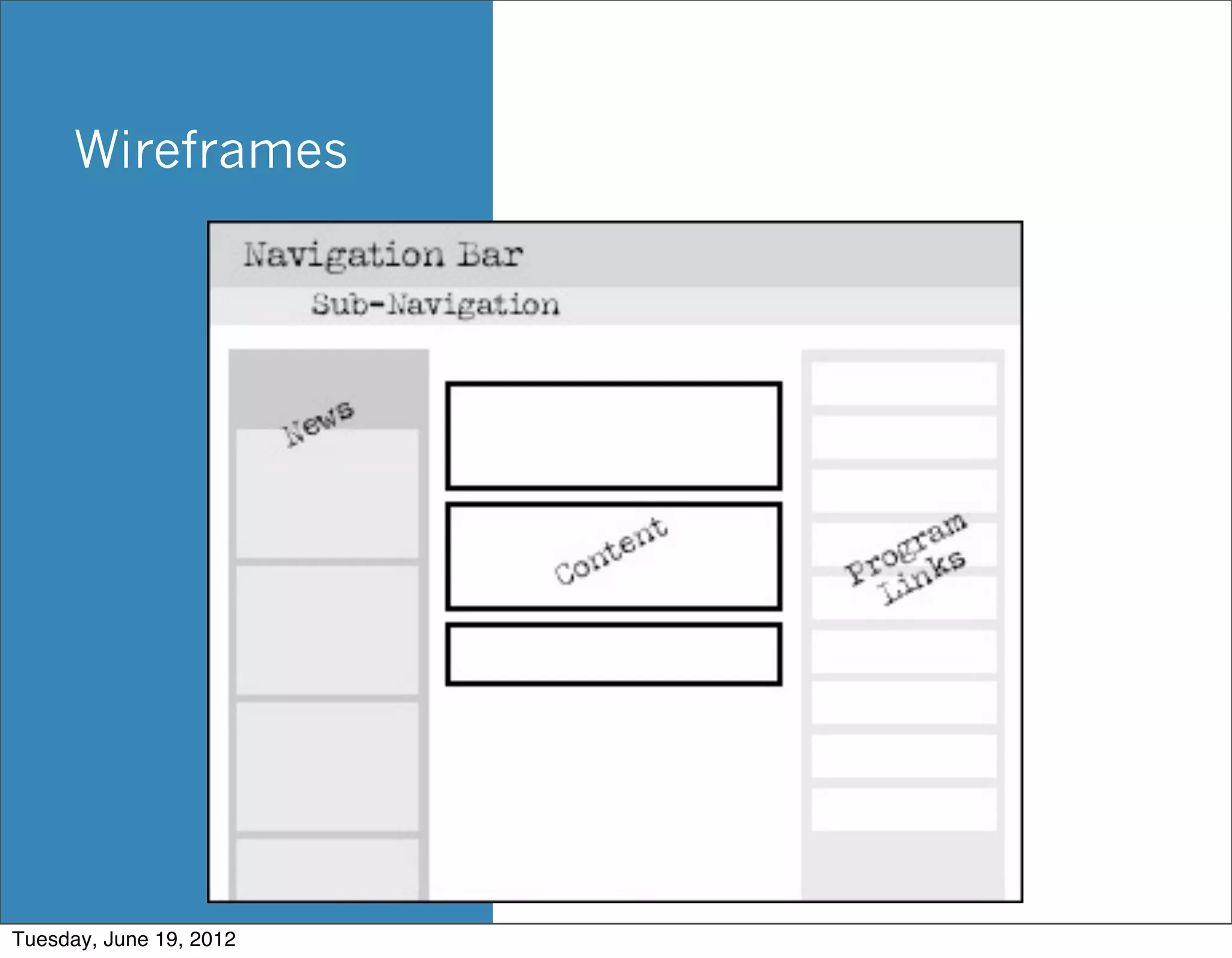 Wireframes




Tuesday, June 19, 2012
 