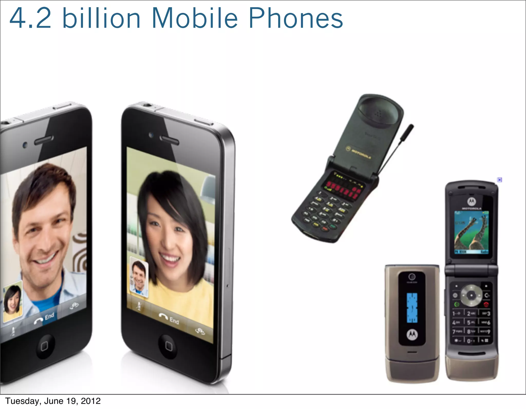 4.2 billion Mobile Phones




Tuesday, June 19, 2012
 