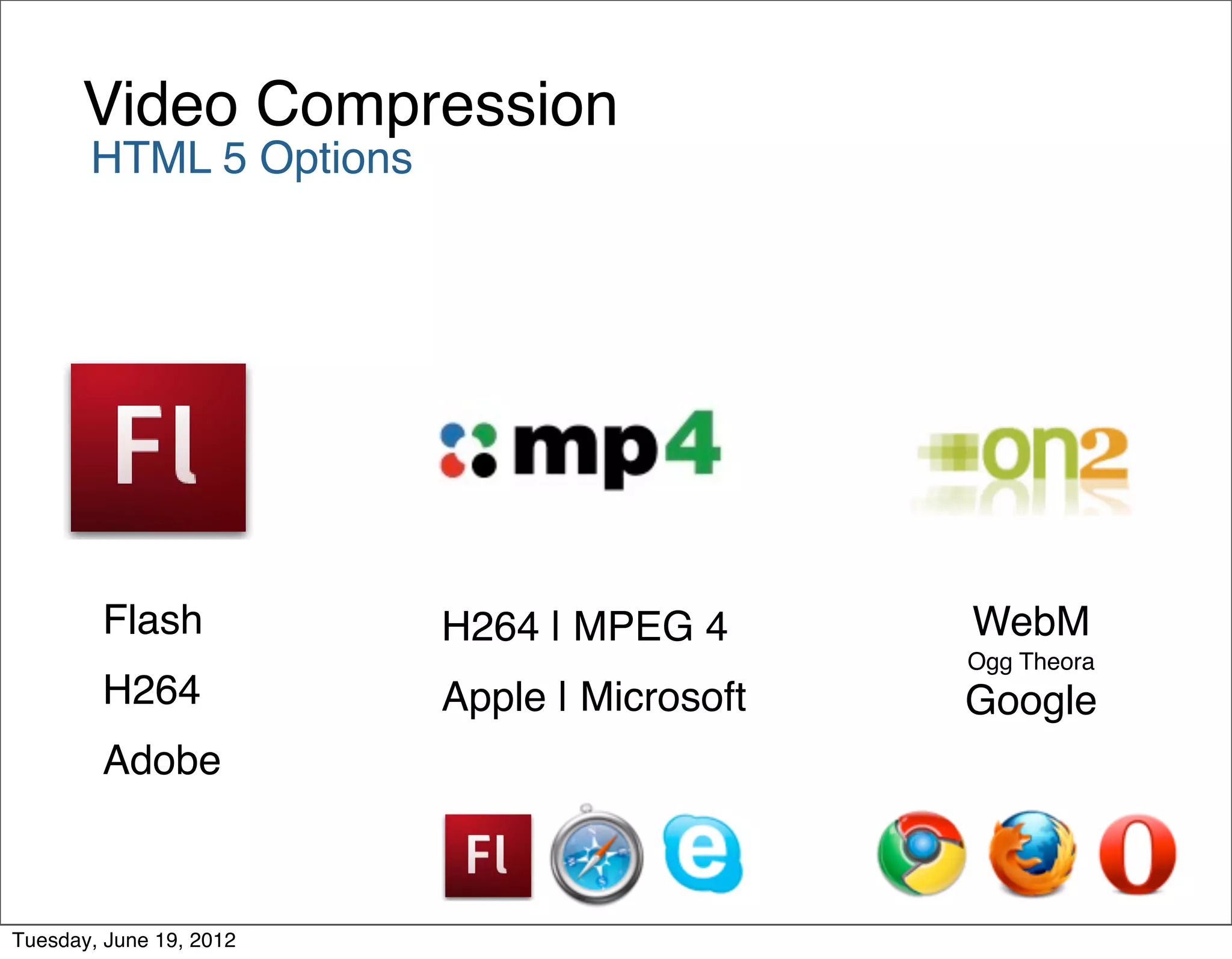Video Compression
       HTML 5 Options




        Flash            H264 | MPEG 4       WebM
                                             Ogg Theora
        H264             Apple | Microsoft   Google
        Adobe



Tuesday, June 19, 2012
 
