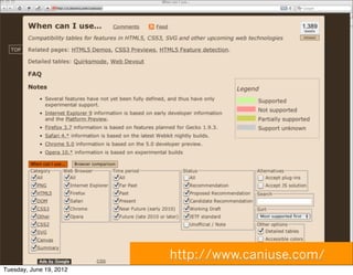 http://www.caniuse.com/
Tuesday, June 19, 2012
 