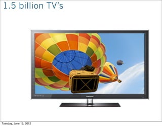 1.5 billion TV’s




Tuesday, June 19, 2012
 