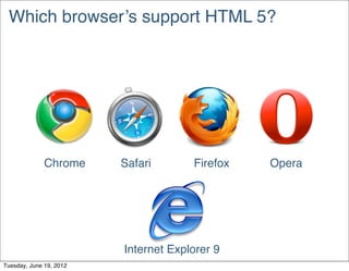 Which browser’s support HTML 5?




              Chrome     Safari       Firefox         Opera




                                               BETA
                         Internet Explorer 9
Tuesday, June 19, 2012
 