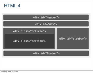 HTML 4




Tuesday, June 19, 2012
 