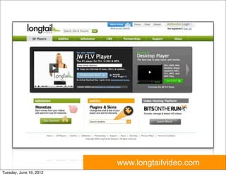 www.longtailvideo.com
Tuesday, June 19, 2012
 