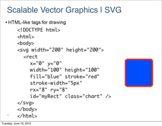 Scalable Vector Graphics | SVG




Tuesday, June 19, 2012
 